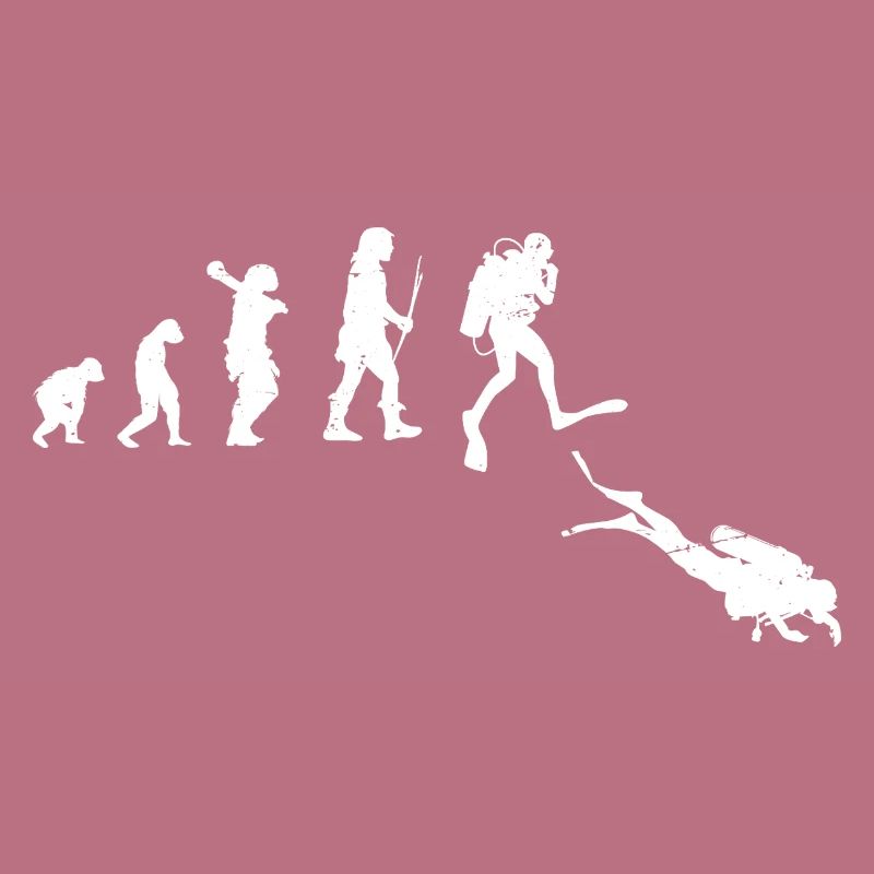 Illustration de l’évolution du progrès humain