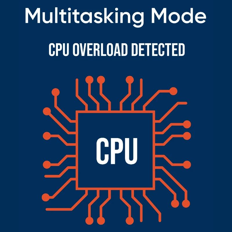 Multitasking Mode – CPU Overload Detected