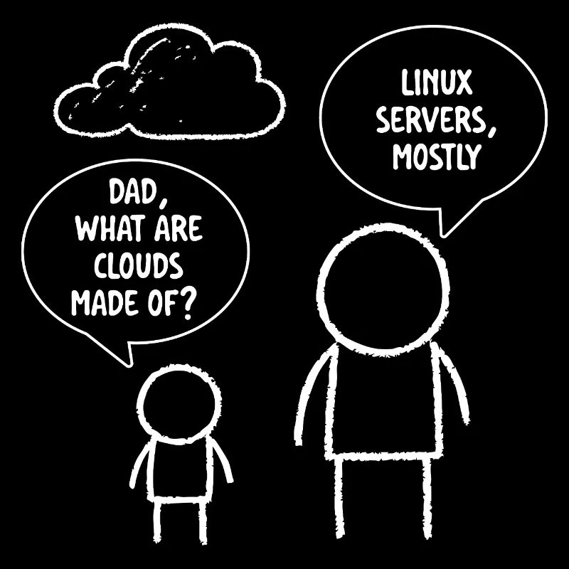Papa, was sind Clouds, die aus Linux-Servern bestehen?