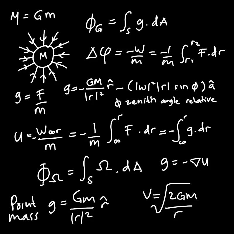 Les équations de la physique déchaînées