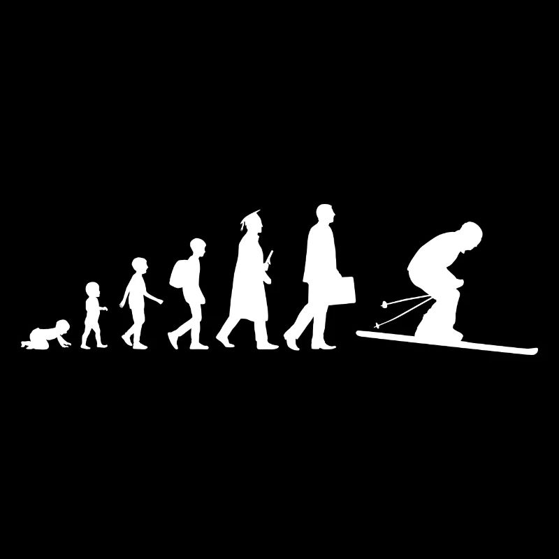 Ski Entwicklung