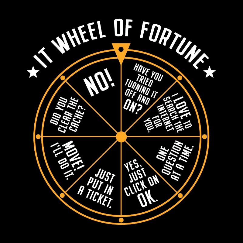 IT Support Glücksrad Service Desk IT Helpdesk Nerd