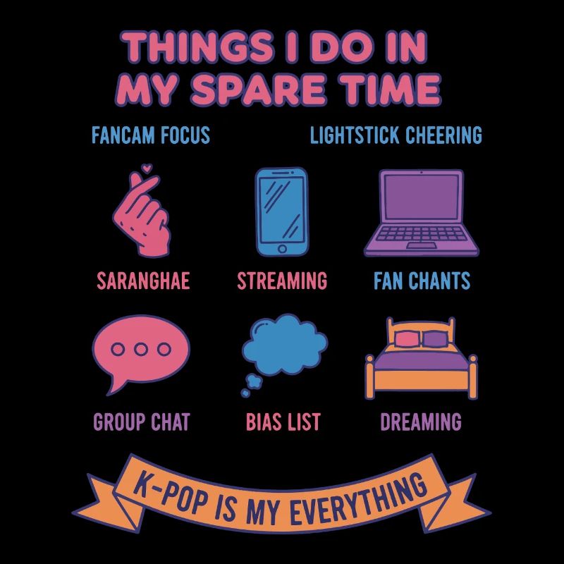 Choses que je fais pendant mon temps libre K-pop