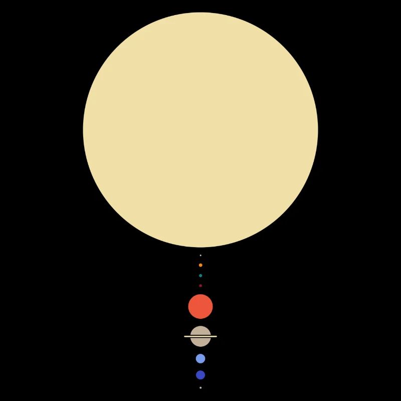 Minimal Solar System