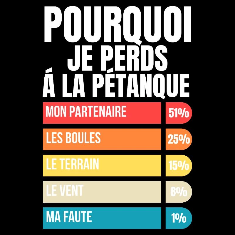 Why I Lose at Pétanque Funny Gift Humor Petanque