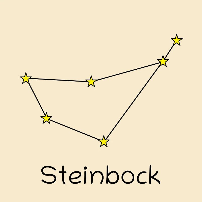 Sternzeichen Steinbock