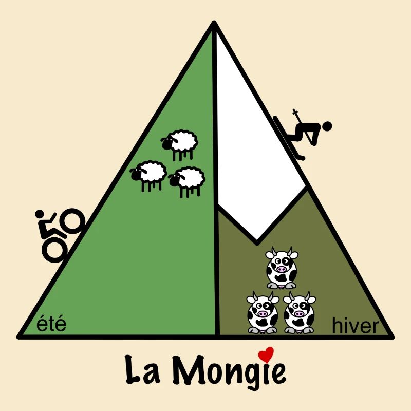Été hiver à La Mongie