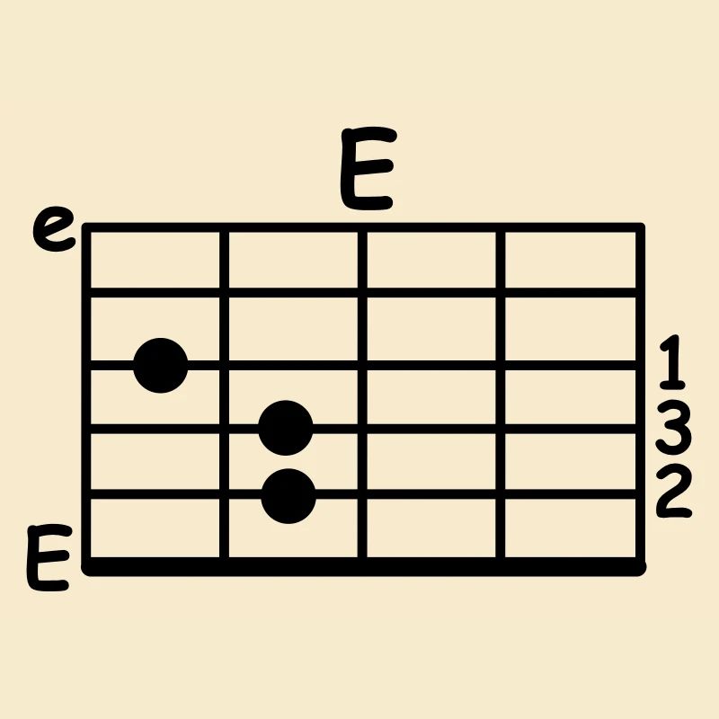 chord