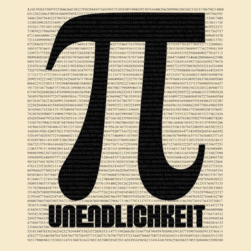 Pi Sign from Number Pattern