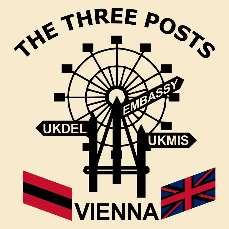 3_Posts
