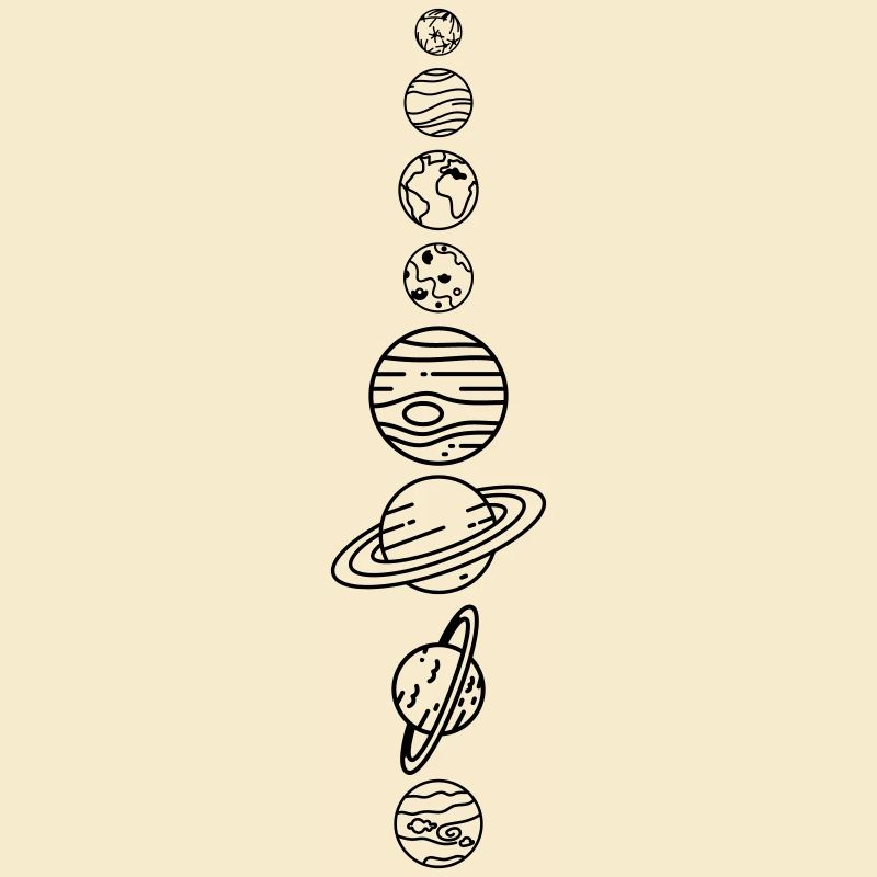 Solar System Planets – Solar System Space