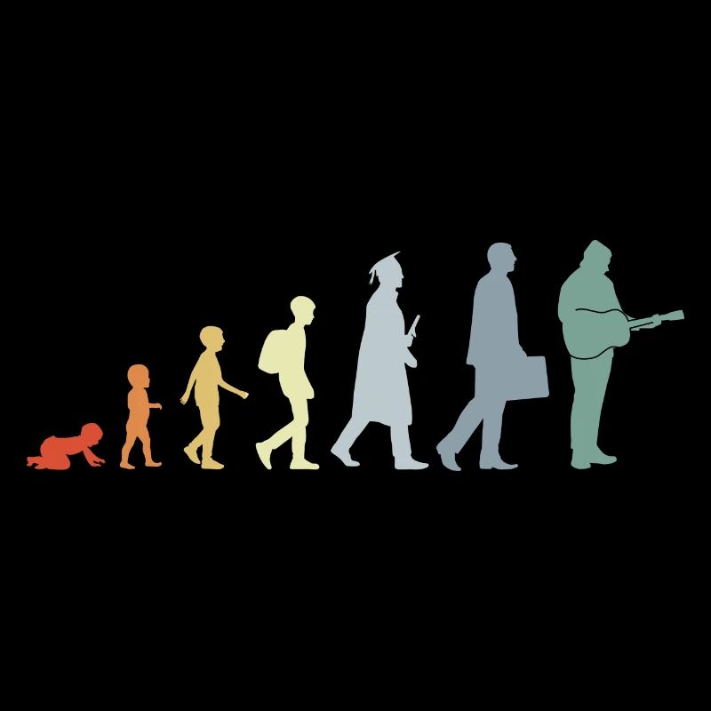 Gitarrist Evolution