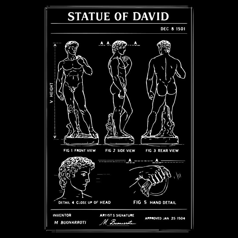 David Michelangelo Bauplan der klassischen Figur
