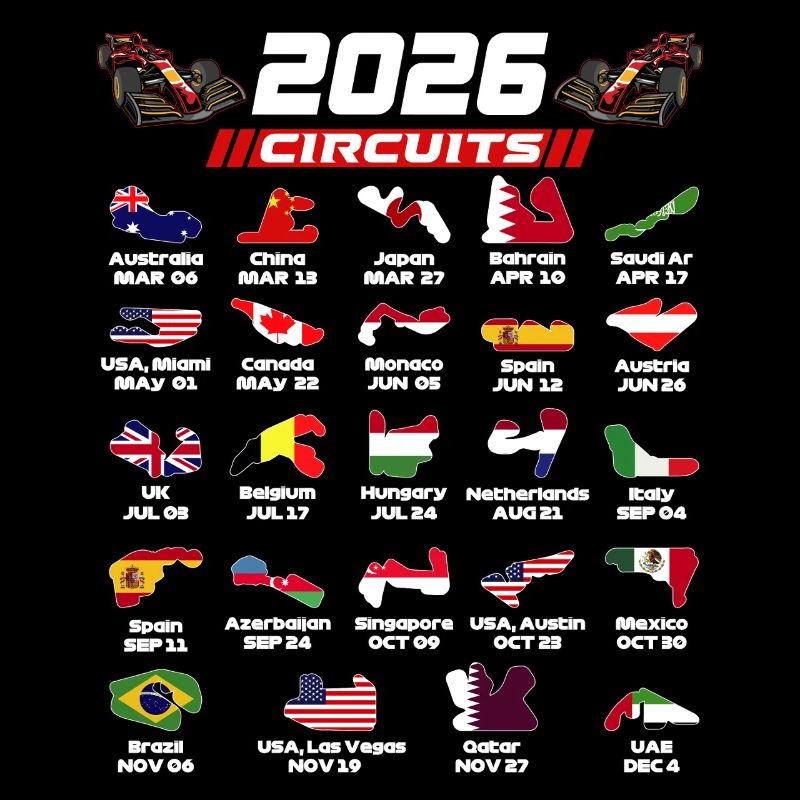 Circuits de Formule 2026 pour les vrais fans de Formule