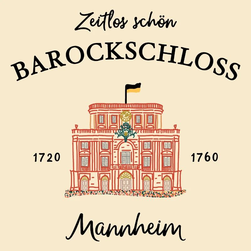 Mannheim, palais baroque emblématique, période de construction