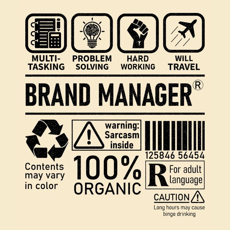 Brand Manager multi tasking problem solving