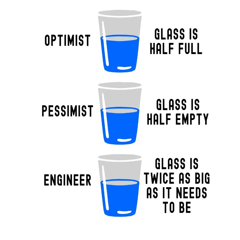 Engineer Glass Half Full Half Empty Funny Engineer