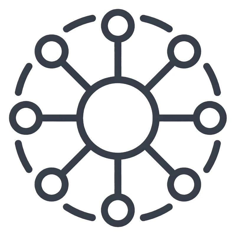 Central Network Core Pattern