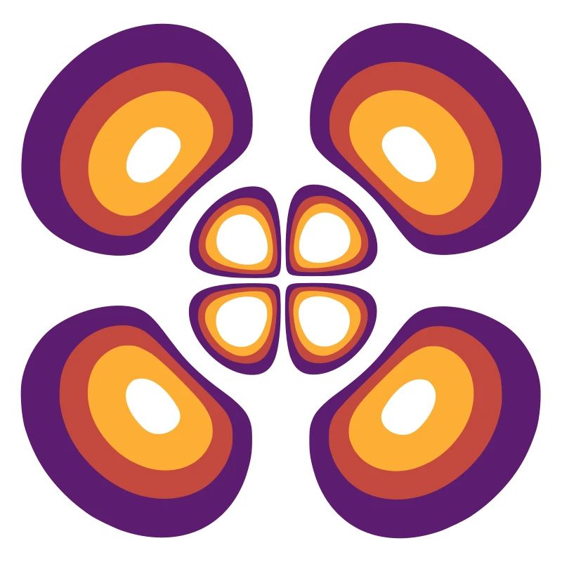 Densité de probabilité Atome d’hydrogène (4,2,1)