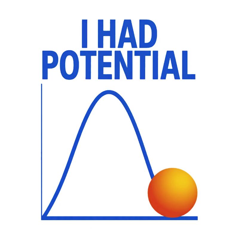 Potential Graph with Ball Science Math Physics