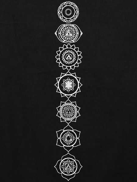 CHAKRAS