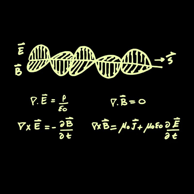 Les équations de Maxwell