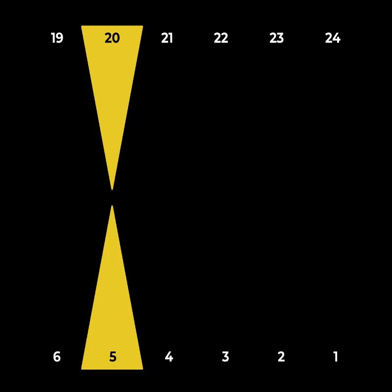 Backgammon | Or pur | Point d’Or