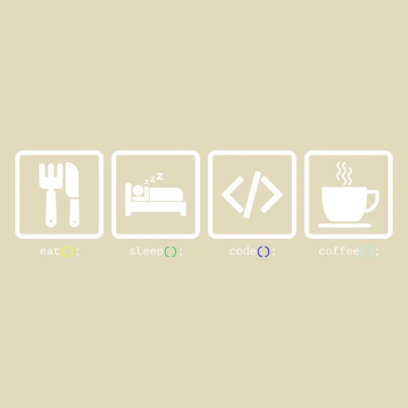 Eat Sleep Code Coffee