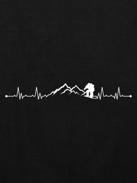 Please upload design