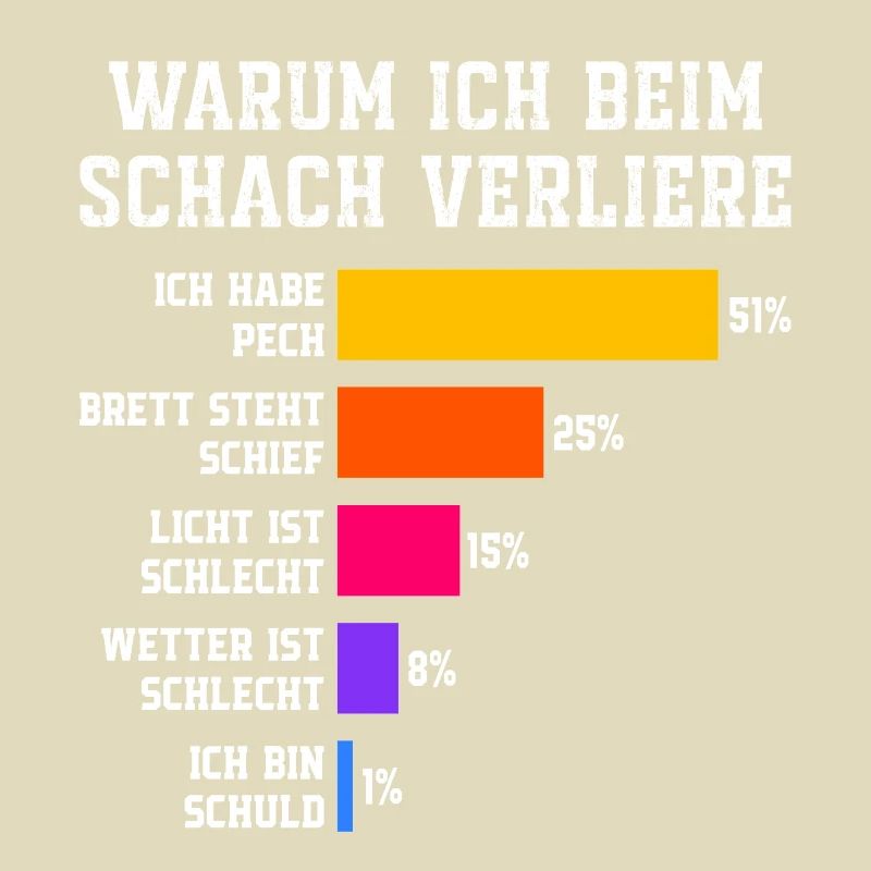 Why I lose at squash Squash