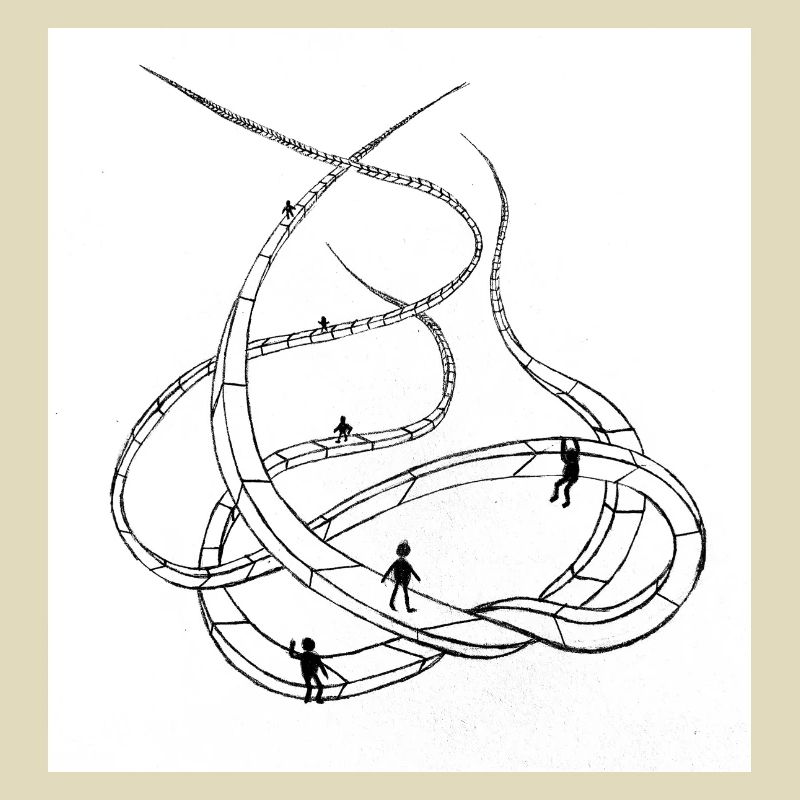 Multi-layered looping paths