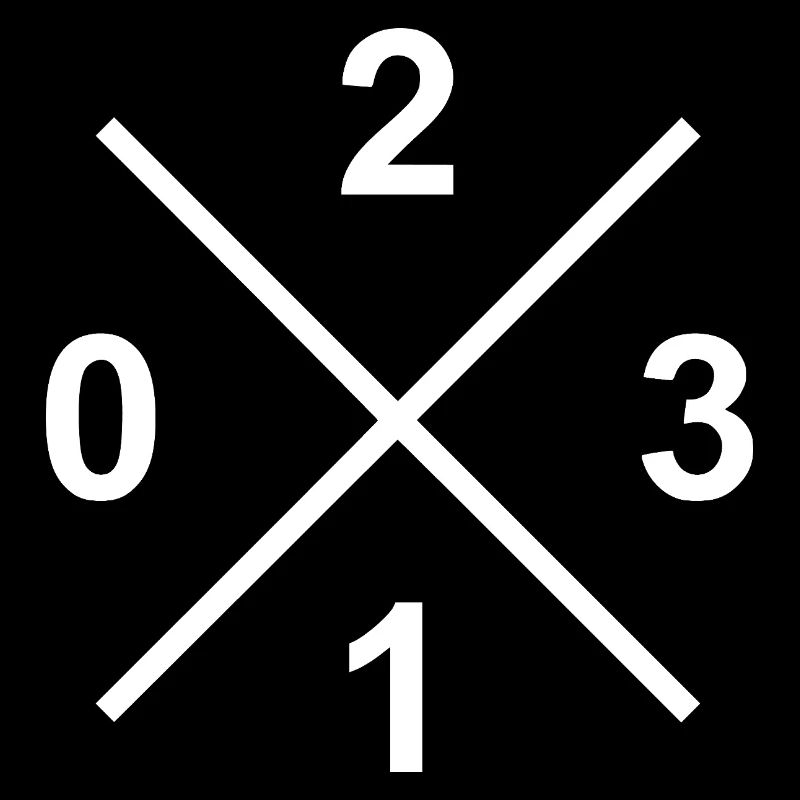 Dialling Code 0231 – Ruhrpott Liebe Dortmund Shirt