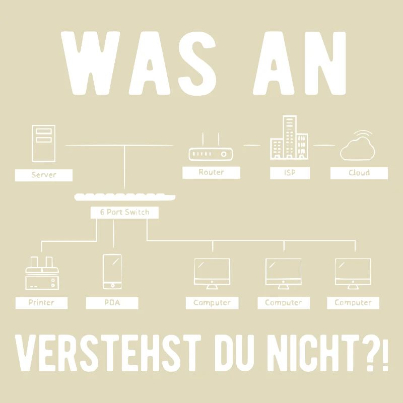 Computer Scientist Computer Science Computer Geek Funny Ges