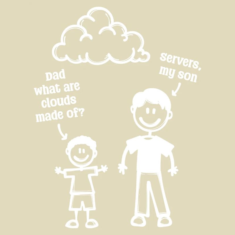 Developer, Coden, Computer Geek, Web Developer, Geek