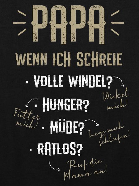 Papas Anleitung