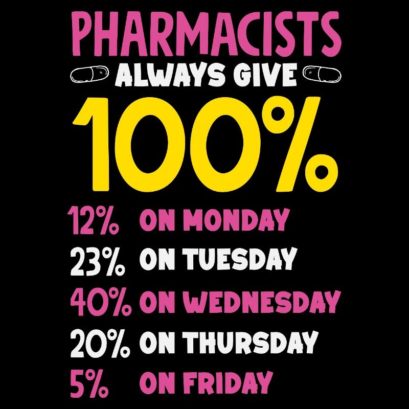 Pharmacien Technicien Pharmaceutique