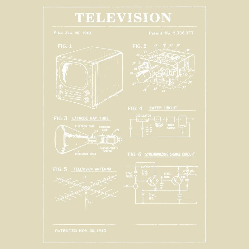 Plan de télévision rétro