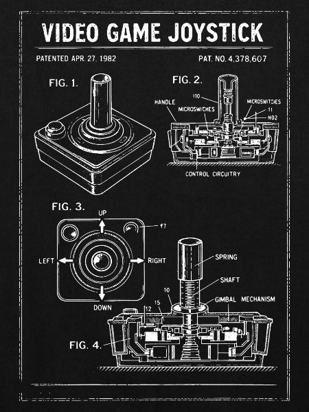 Plan rétro du joystick