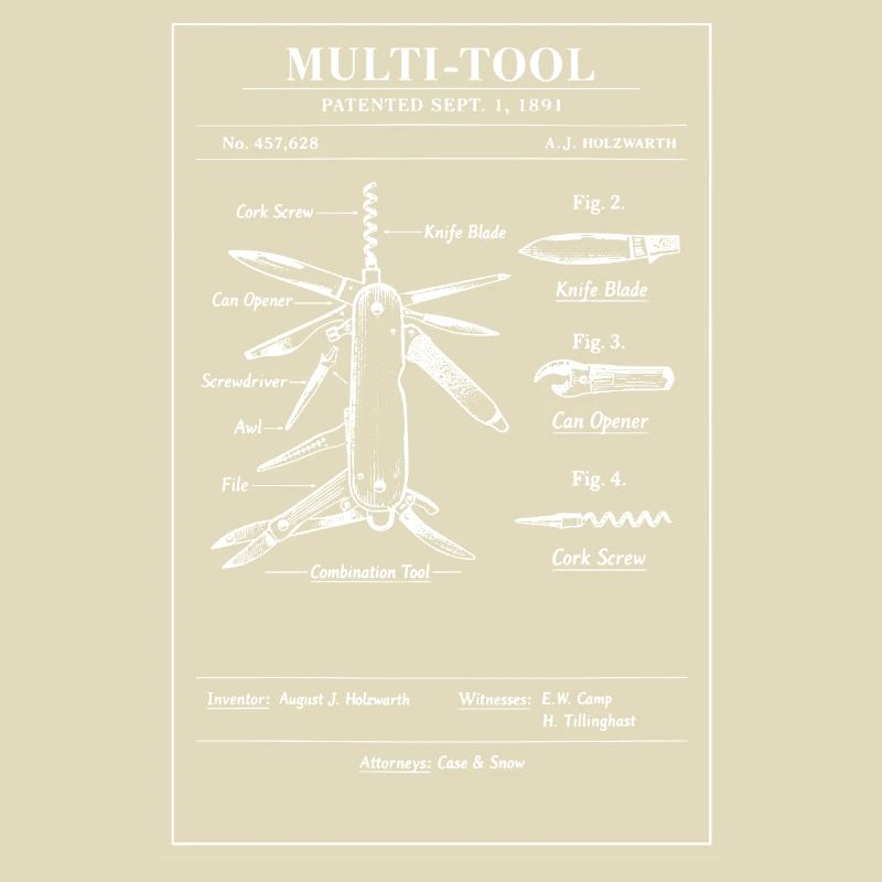 Multi-Tool Blueprint-Patentkunst