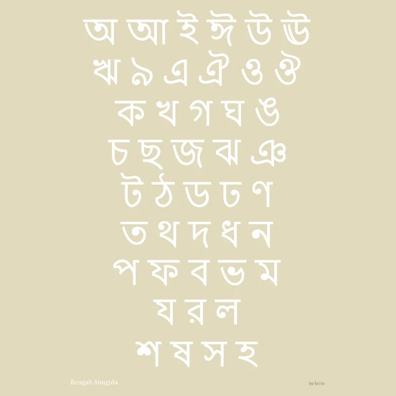 Abugida bengali (blanc)
