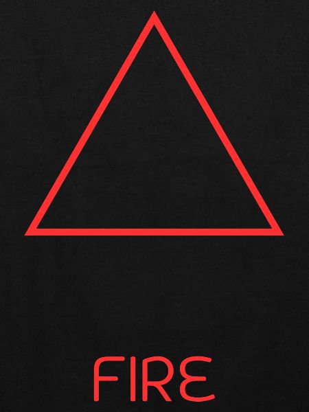 Fire Element
