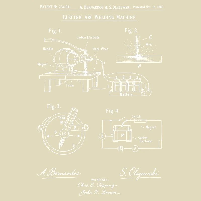 Plan de la machine à soudure à arc