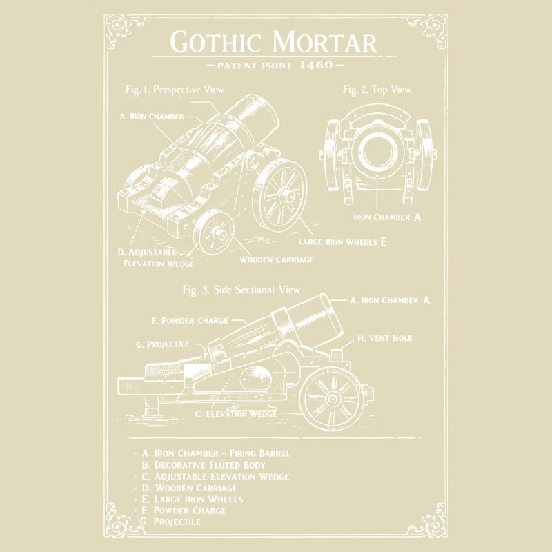Plan de mortier gothique