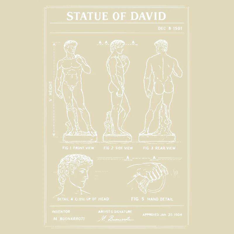 David Michelangelo Bauplan der klassischen Figur