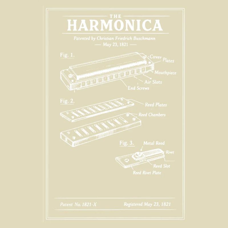 Plan d’harmonica vintage