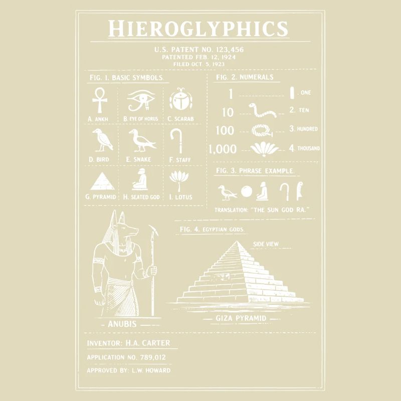 Ancient Hieroglyphs typographic design