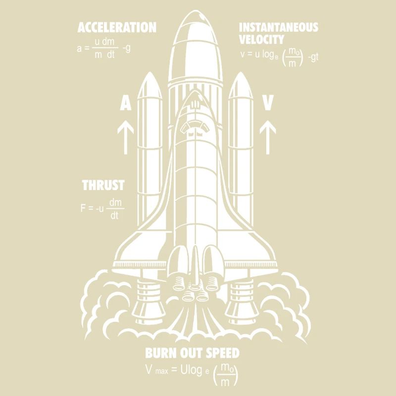 Formule de propulsion de fusée Nerdy STEM Rocket Gift
