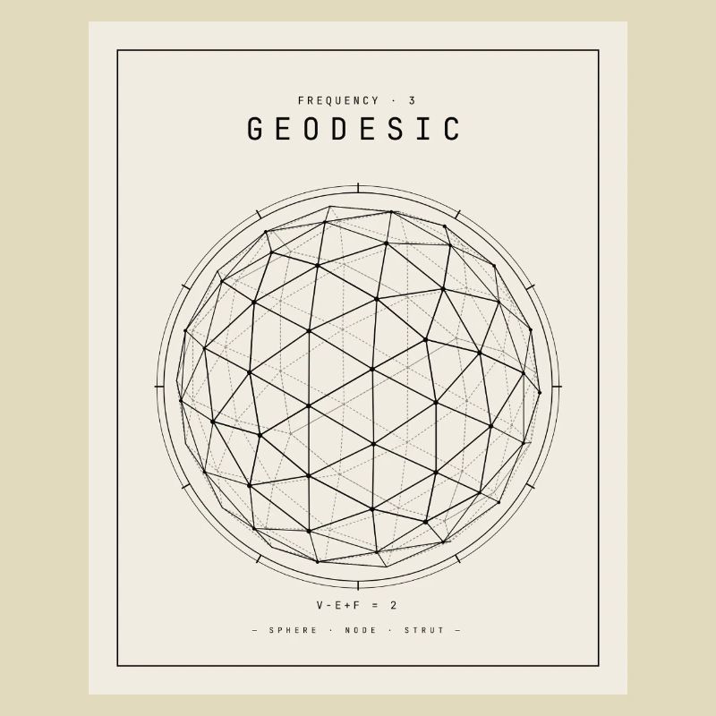 Geodesian Sphere Geometry Pattern