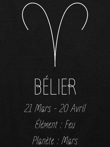 Signe du Bélier