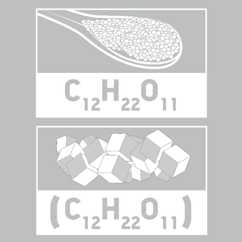 Chimie des formules structurales, science du laboratoire de physique